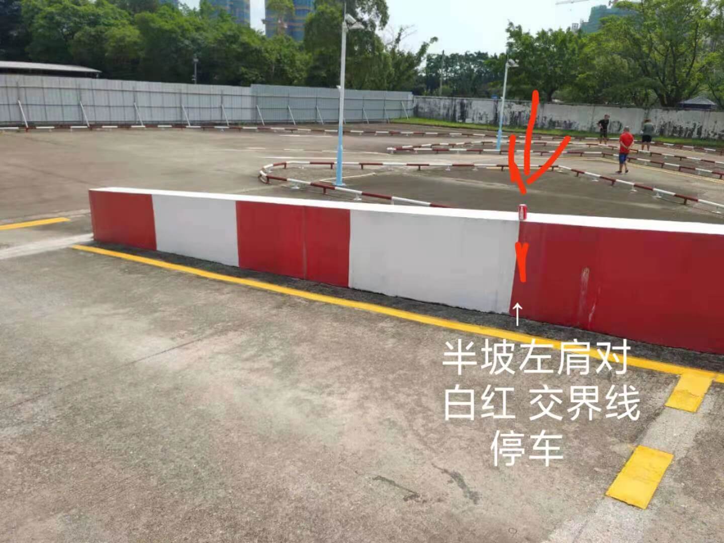 左肩膀对齐红白交接线