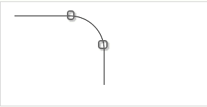 起点和终点的错误认知