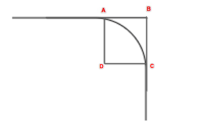 A、B、C、D 各点 canvs 函数