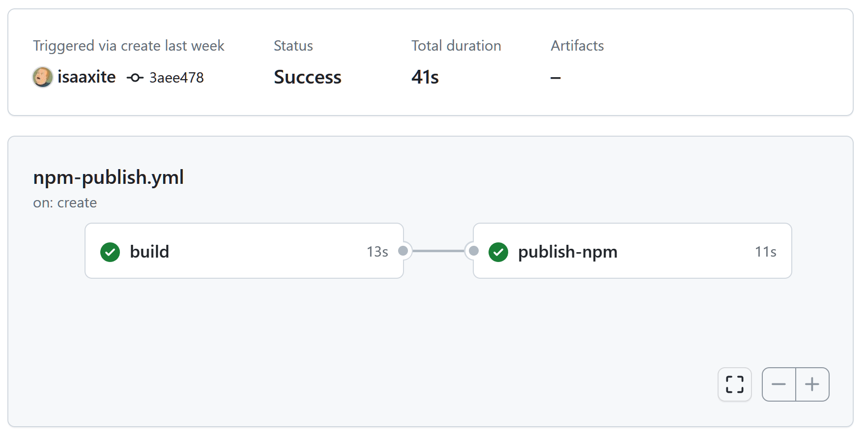 监视与故障排查