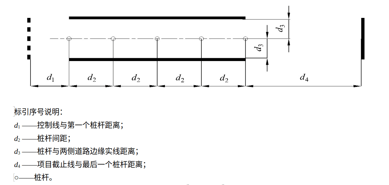 图 6, 引用自 GA1029 - 2022 机动车驾驶人考试场地及其设施设置规范